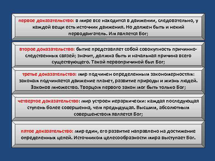 первое доказательство: в мире все находится в движении, следовательно, у каждой вещи есть источник