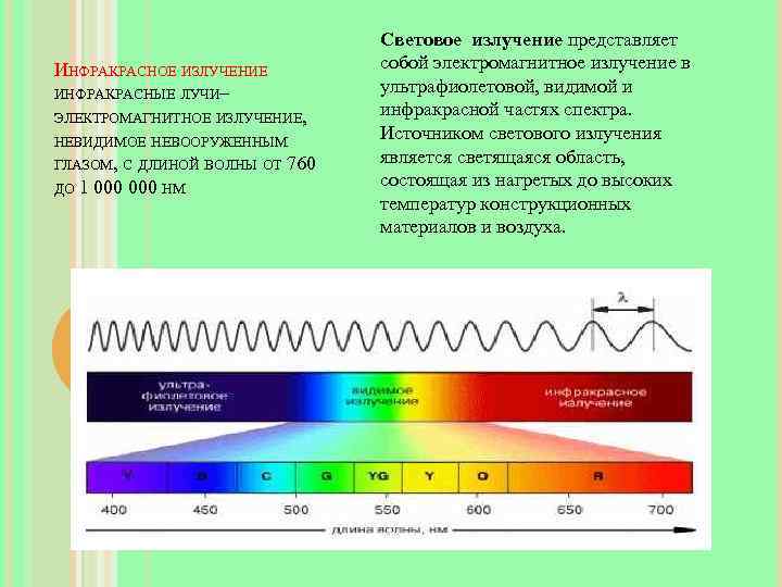 ИНФРАКРАСНОЕ ИЗЛУЧЕНИЕ ИНФРАКРАСНЫЕ ЛУЧИ– ЭЛЕКТРОМАГНИТНОЕ ИЗЛУЧЕНИЕ, НЕВИДИМОЕ НЕВООРУЖЕННЫМ ГЛАЗОМ, С ДЛИНОЙ ВОЛНЫ ОТ 760
