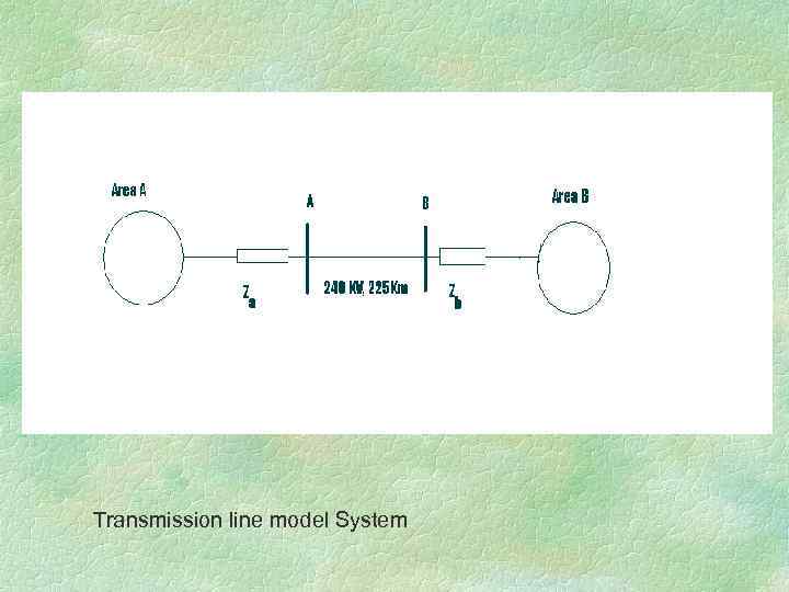 Transmission line model System 