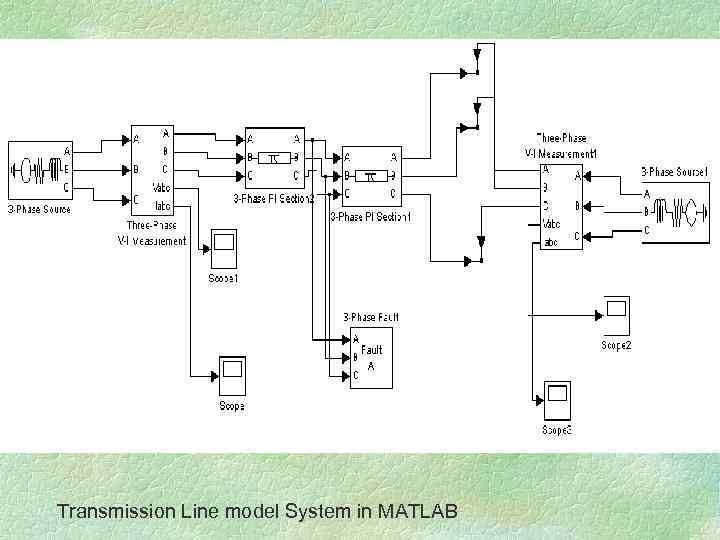 Transmission Line model System in MATLAB 