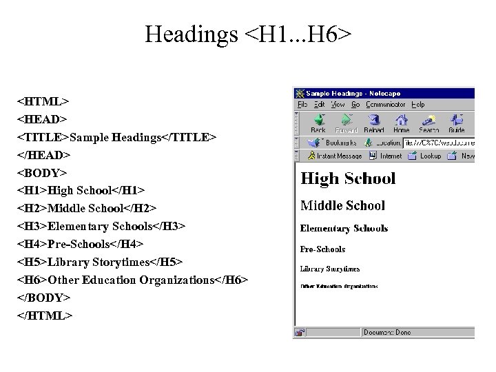 Headings <H 1. . . H 6> <HTML> <HEAD> <TITLE>Sample Headings</TITLE> </HEAD> <BODY> <H