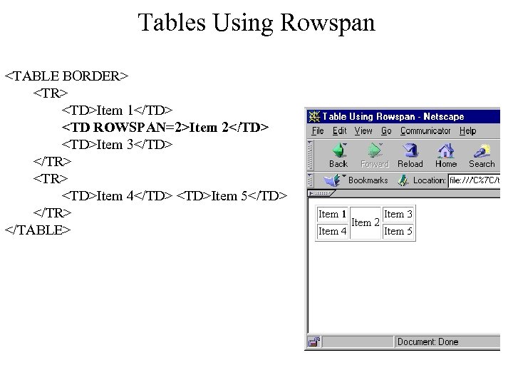 Tables Using Rowspan <TABLE BORDER> <TD>Item 1</TD> <TD ROWSPAN=2>Item 2</TD> <TD>Item 3</TD> </TR> <TD>Item