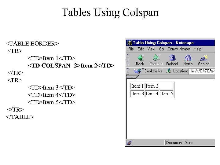 Tables Using Colspan <TABLE BORDER> <TD>Item 1</TD> <TD COLSPAN=2>Item 2</TD> </TR> <TD>Item 3</TD> <TD>Item