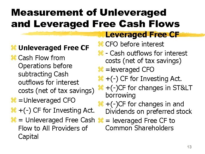 Measurement of Unleveraged and Leveraged Free Cash Flows z Leveraged Free CF z Unleveraged