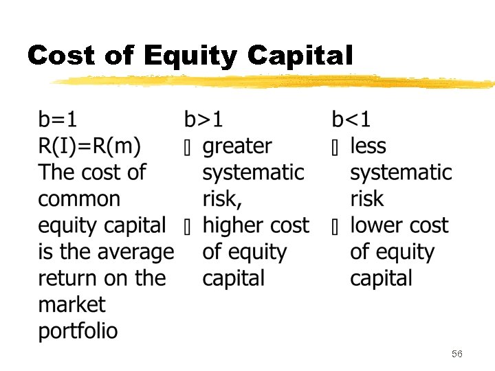 Cost of Equity Capital 56 