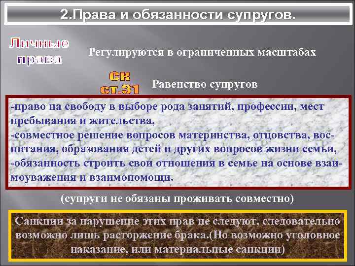 2. Права и обязанности супругов. Регулируются в ограниченных масштабах Равенство супругов -право на свободу