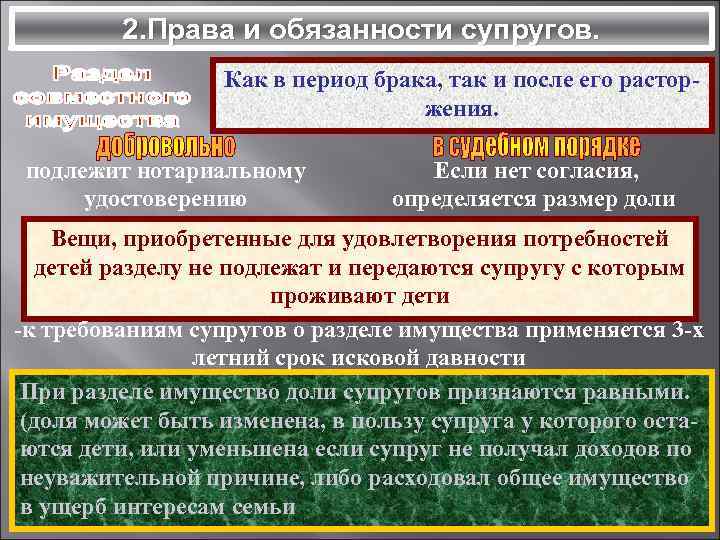 2. Права и обязанности супругов. Как в период брака, так и после его расторжения.