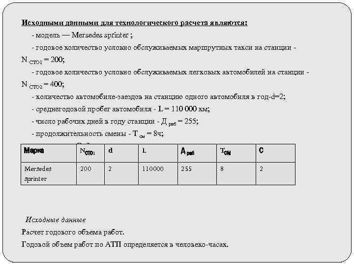 Исходными данными для технологического расчета являются: - модель — Мегsedes sprinter ; - годовое