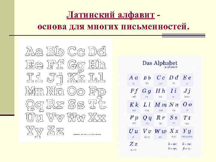 Латинский алфавит - основа для многих письменностей. 