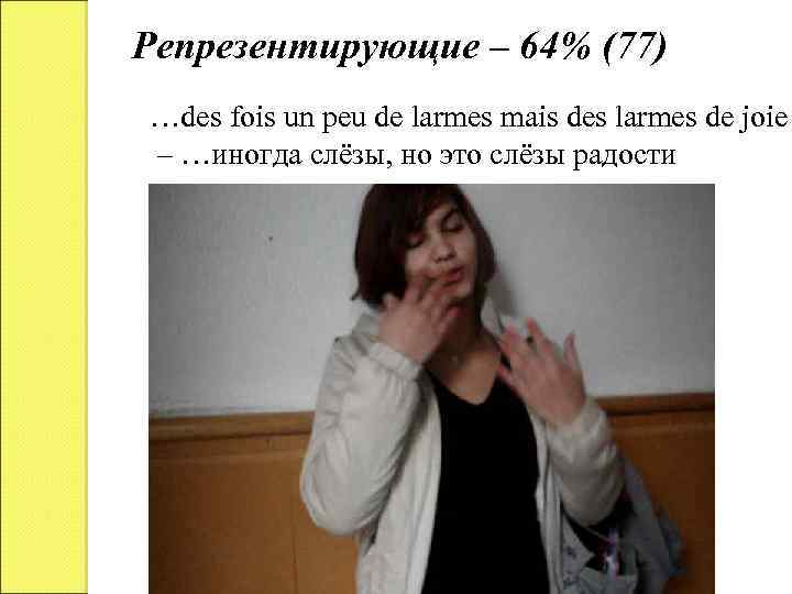 Репрезентирующие ‒ 64% (77) …des fois un peu de larmes mais des larmes de
