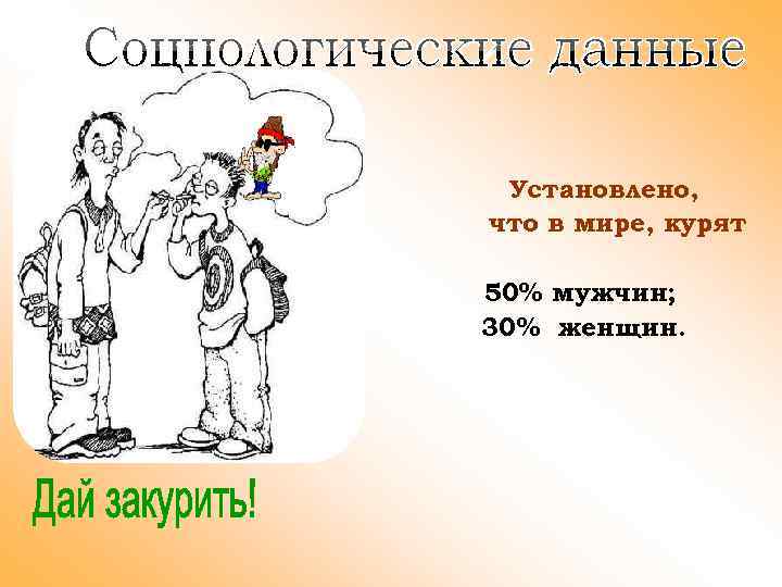 Установлено, что в мире, курят 50% мужчин; 30% женщин. 