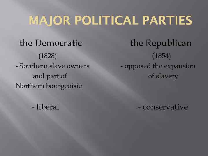 MAJOR POLITICAL PARTIES the Democratic the Republican (1828) Southern slave owners and part of