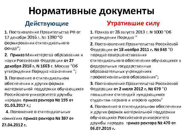 Нормативные документы Действующие 1. Постановление Правительства РФ от 17 декабря 2016 г. № 1390