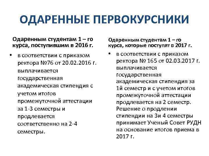 ОДАРЕННЫЕ ПЕРВОКУРСНИКИ Одаренным студентам 1 – го курса, поступившим в 2016 г. • в
