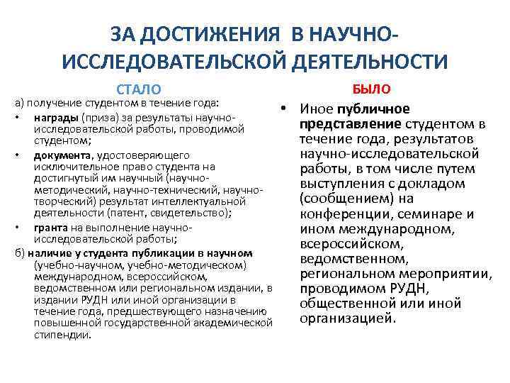 ЗА ДОСТИЖЕНИЯ В НАУЧНОИССЛЕДОВАТЕЛЬСКОЙ ДЕЯТЕЛЬНОСТИ СТАЛО а) получение студентом в течение года: • награды