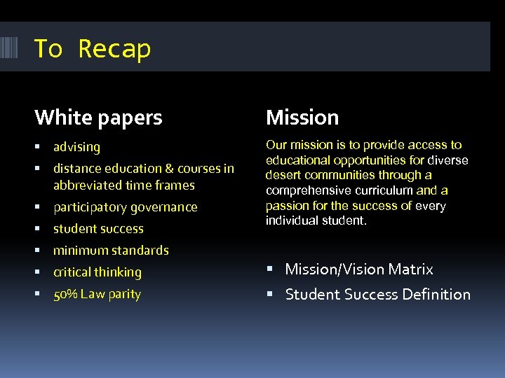 To Recap White papers Mission advising Our mission is to provide access to educational