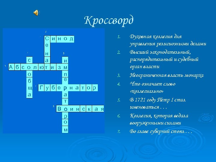 Кроссворд С и н о д е н с а А б с о