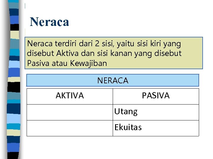 Neraca terdiri dari 2 sisi, yaitu sisi kiri yang disebut Aktiva dan sisi kanan