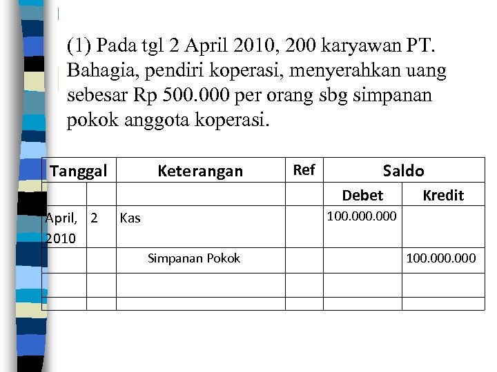 (1) Pada tgl 2 April 2010, 200 karyawan PT. Bahagia, pendiri koperasi, menyerahkan uang