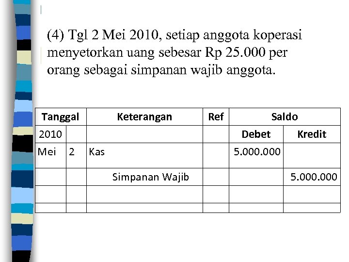 (4) Tgl 2 Mei 2010, setiap anggota koperasi menyetorkan uang sebesar Rp 25. 000