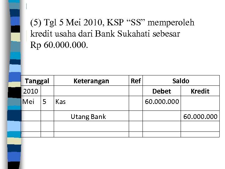 (5) Tgl 5 Mei 2010, KSP “SS” memperoleh kredit usaha dari Bank Sukahati sebesar