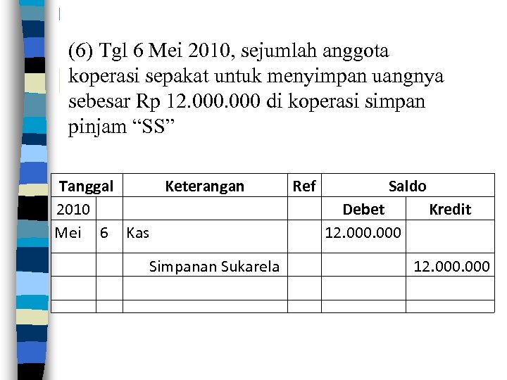 (6) Tgl 6 Mei 2010, sejumlah anggota koperasi sepakat untuk menyimpan uangnya sebesar Rp
