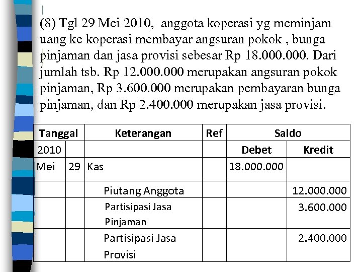 (8) Tgl 29 Mei 2010, anggota koperasi yg meminjam uang ke koperasi membayar angsuran