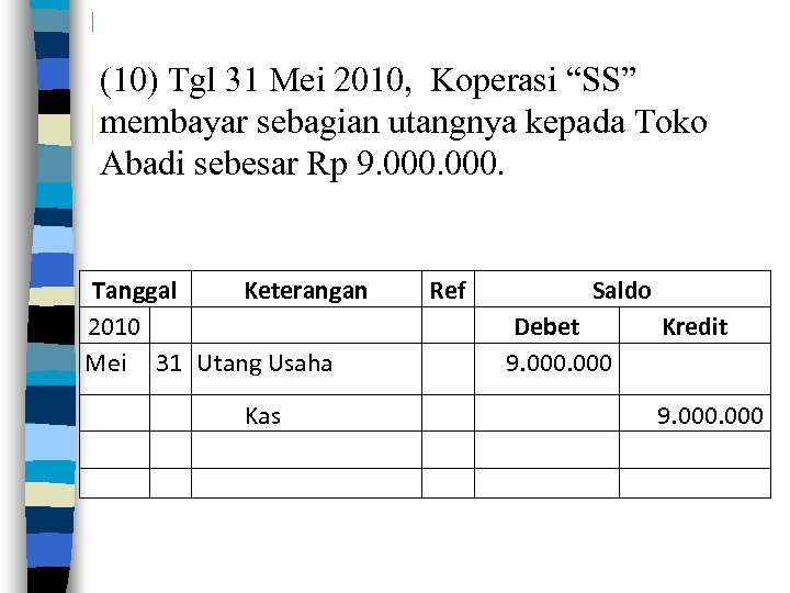 (10) Tgl 31 Mei 2010, Koperasi “SS” membayar sebagian utangnya kepada Toko Abadi sebesar