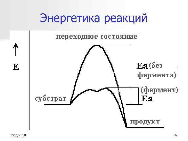 Энергетика реакций 2/11/2018 26 