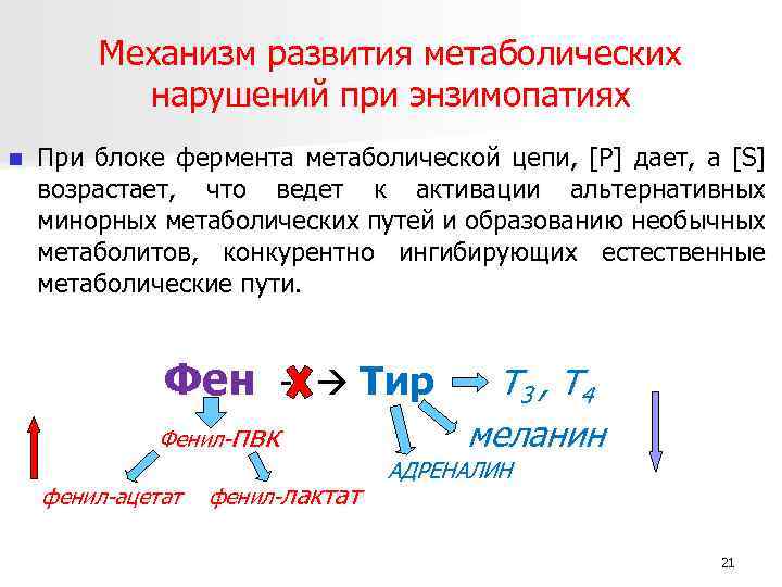 Механизм развития метаболических нарушений при энзимопатиях n При блоке фермента метаболической цепи, [P] дает,