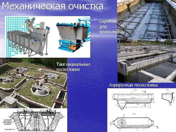 Аэрируемая песколовка схема