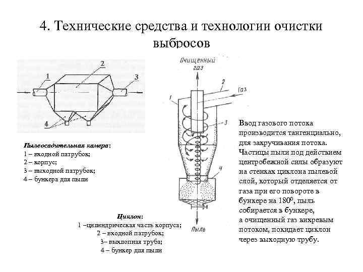 4. Технические средства и технологии очистки выбросов Пылеосадительная камера: 1 – входной патрубок; 2