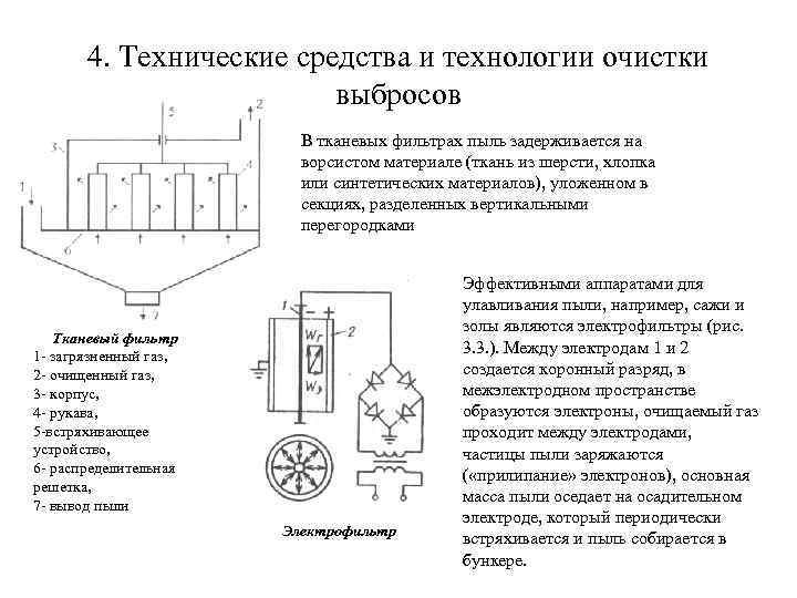 4. Технические средства и технологии очистки выбросов В тканевых фильтрах пыль задерживается на ворсистом