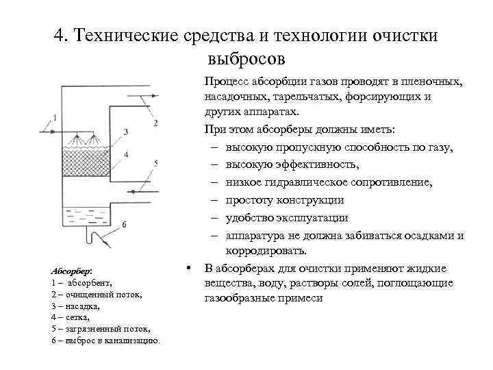 4. Технические средства и технологии очистки выбросов • • Абсорбер: 1 – абсорбент, 2