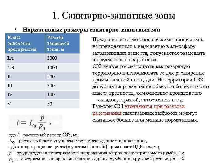 1. Санитарно защитные зоны • Нормативные размеры санитарно-защитных зон Класс опасности предприятия Размер защитной