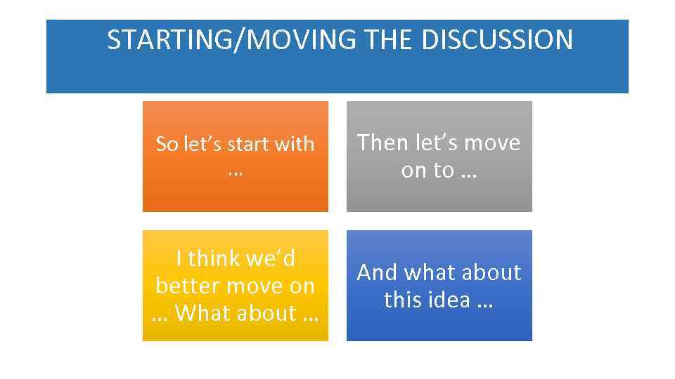  STARTING/MOVING THE DISCUSSION So let’s start with … Then let’s move on to