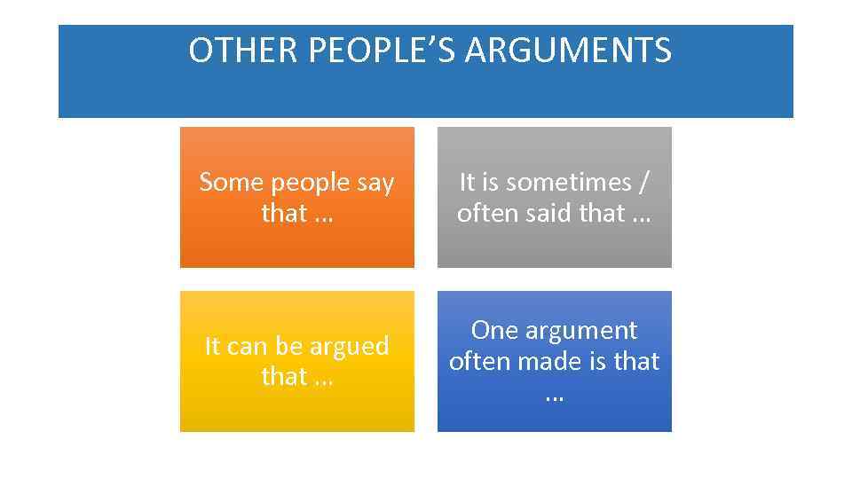  OTHER PEOPLE’S ARGUMENTS Some people say that … It is sometimes / often