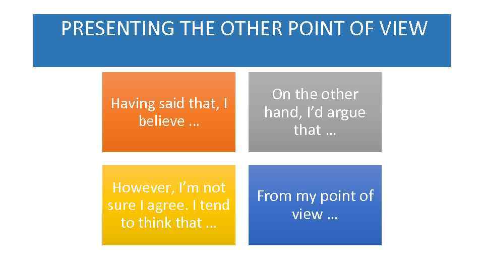  PRESENTING THE OTHER POINT OF VIEW Having said that, I believe … On