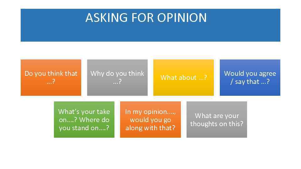  ASKING FOR OPINION Do you think that …? Why do you think …?