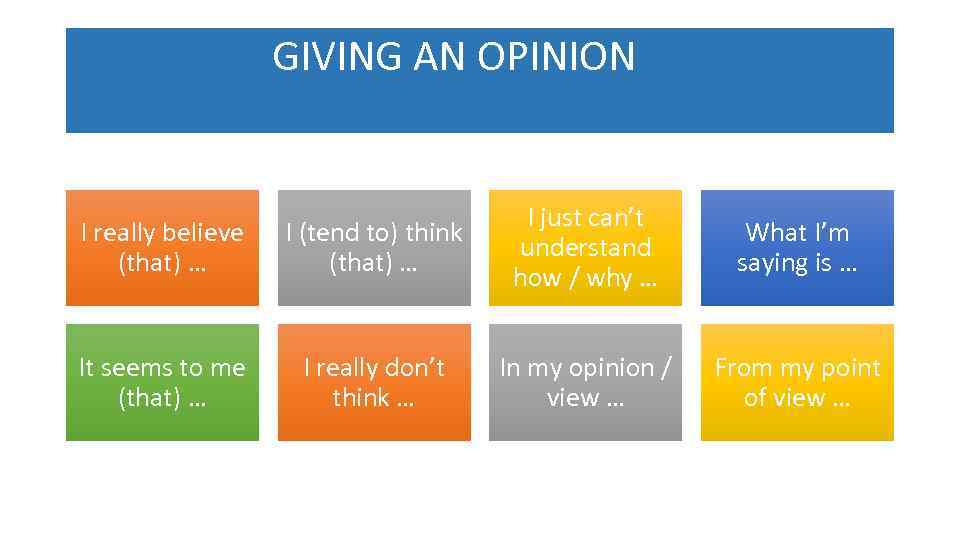  GIVING AN OPINION I really believe (that) … I (tend to) think (that)