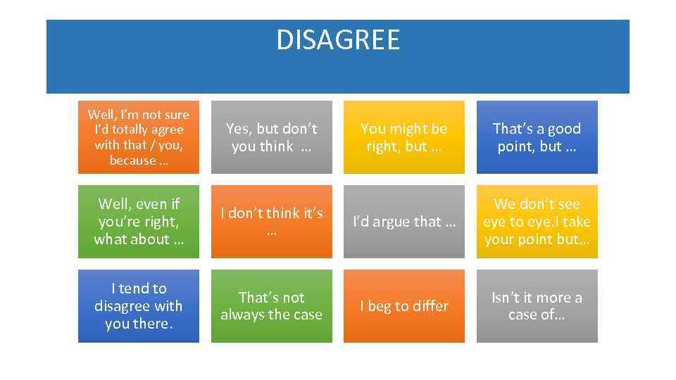 DISAGREE Well, I’m not sure I’d totally agree with that / you, because …