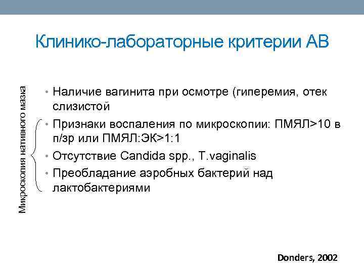 Микроскопия нативного мазка Клинико-лабораторные критерии АВ • Наличие вагинита при осмотре (гиперемия, отек слизистой