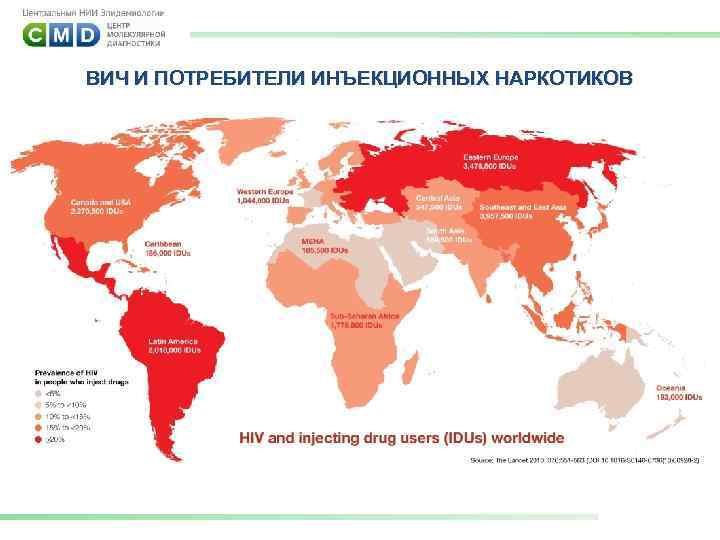 ВИЧ И ПОТРЕБИТЕЛИ ИНЪЕКЦИОННЫХ НАРКОТИКОВ 