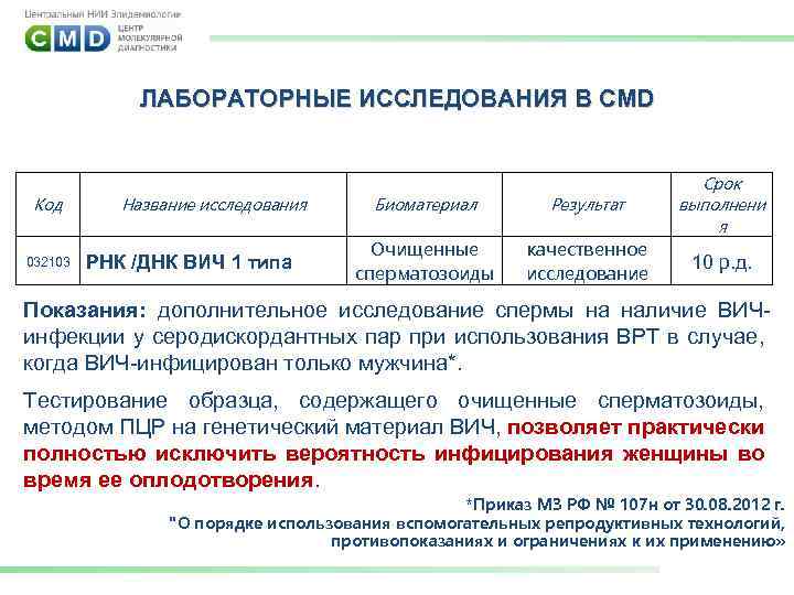 ЛАБОРАТОРНЫЕ ИССЛЕДОВАНИЯ В CMD Код 032103 Название исследования РНК /ДНК ВИЧ 1 типа Биоматериал