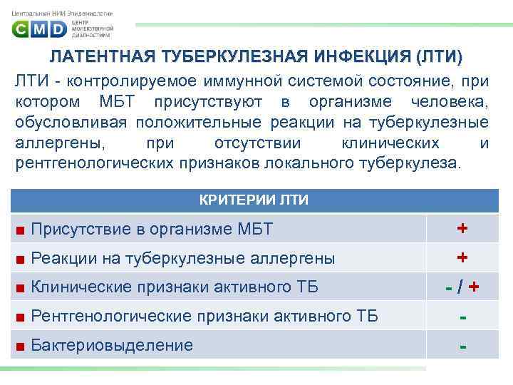 ЛАТЕНТНАЯ ТУБЕРКУЛЕЗНАЯ ИНФЕКЦИЯ (ЛТИ) ЛТИ - контролируемое иммунной системой состояние, при котором МБТ присутствуют