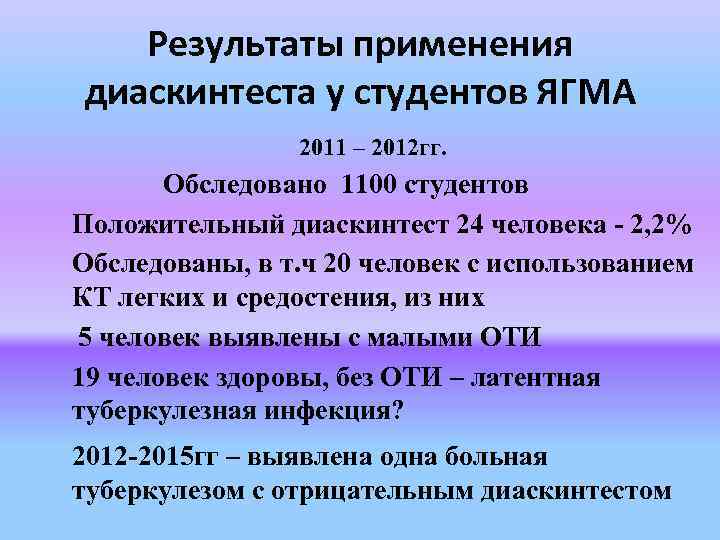 Результаты применения диаскинтеста у студентов ЯГМА 2011 – 2012 гг. Обследовано 1100 студентов Положительный