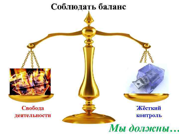 Соблюдать баланс Свобода деятельности Жёсткий контроль Мы должны… 