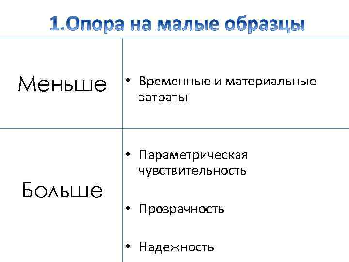 Меньше Больше • Временные и материальные затраты • Параметрическая чувствительность • Прозрачность • Надежность
