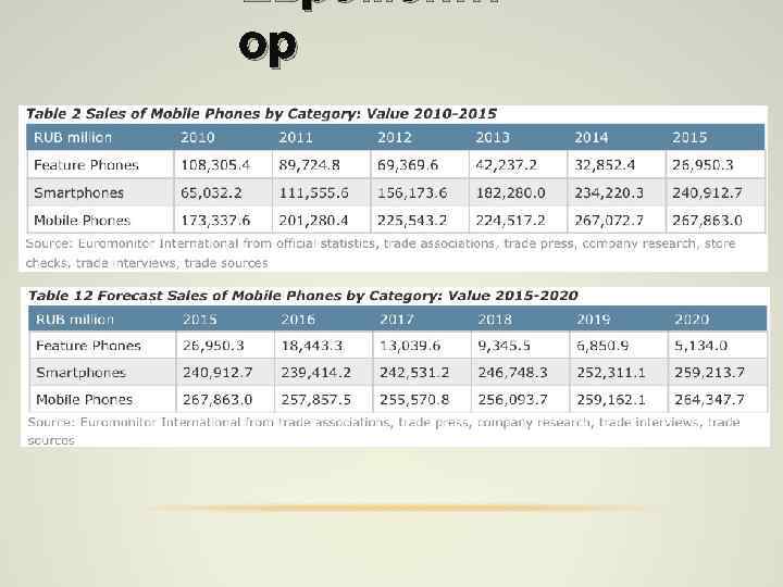 Евромонит ор 