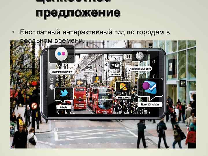 Ценностное предложение • Бесплатный интерактивный гид по городам в реальном времени. 